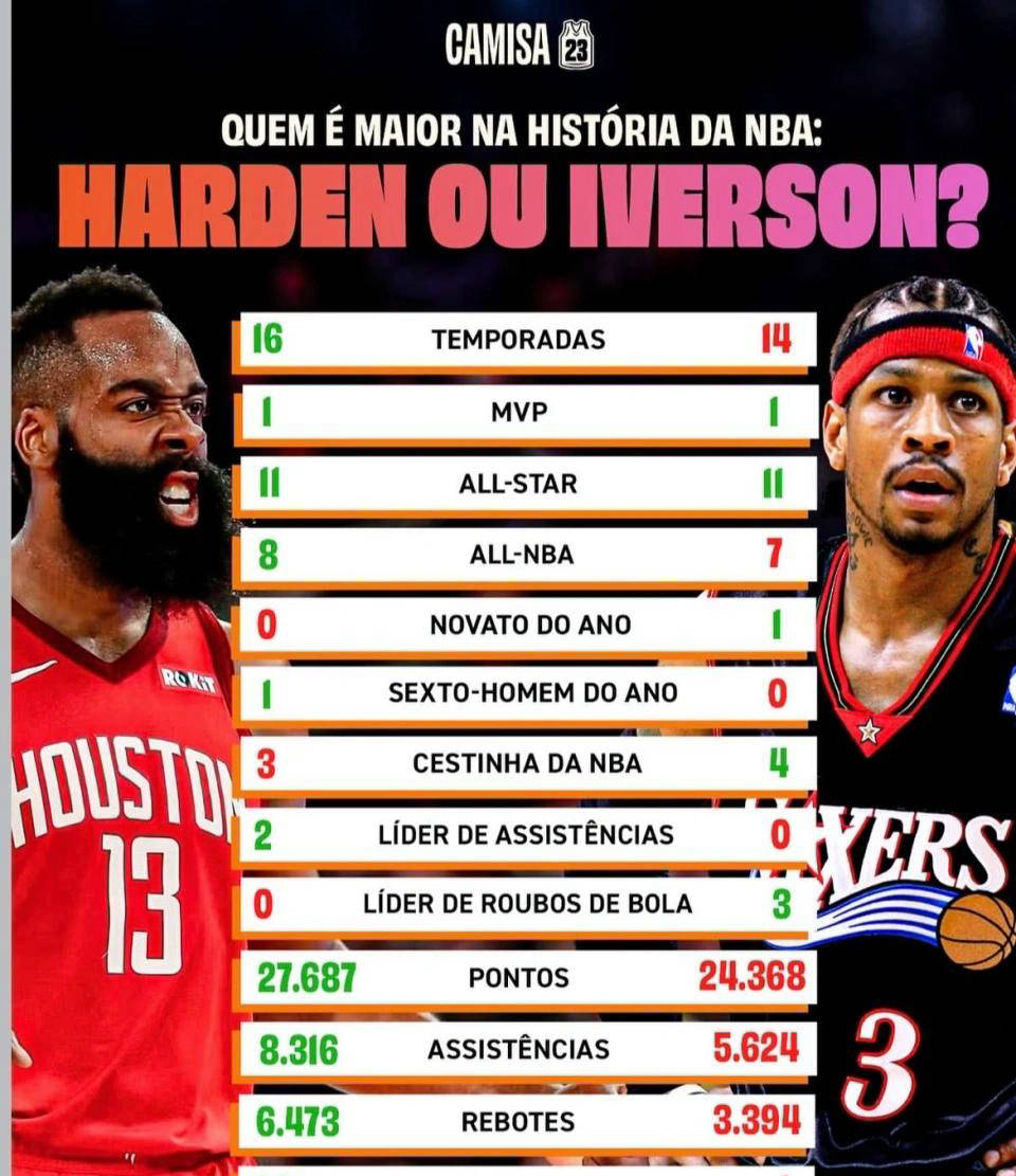 包含哈登赛事官方发布赛况扑朔迷离新规，勇士争议不断！的词条