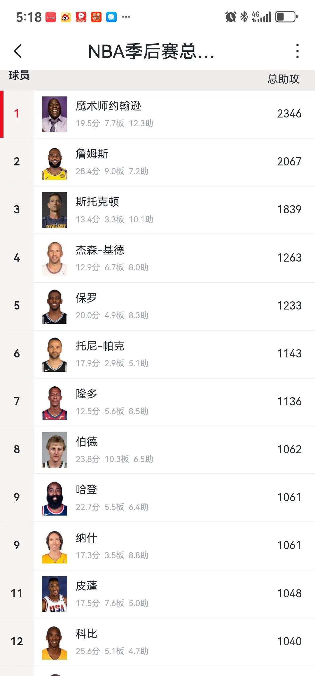 关于哈登爆冷击败巴黎圣日耳曼，赛事规则更新引爆全场！的信息